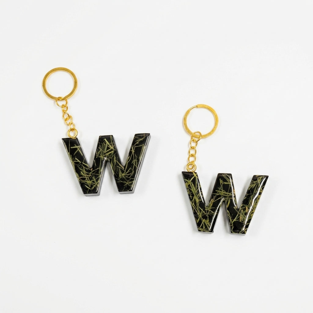 Product — Detail - Macro | Generated by Modelize